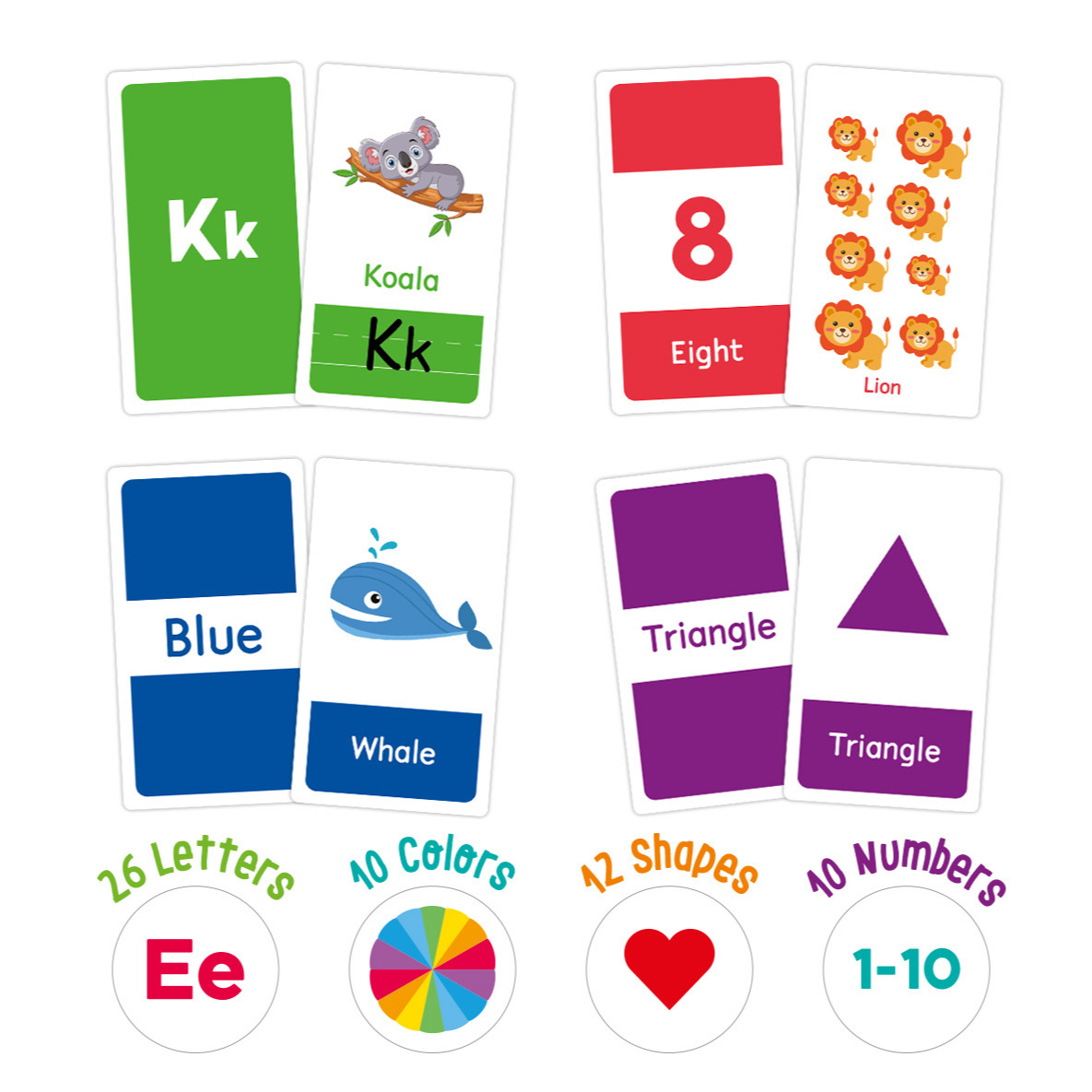 58 Stück ABC-Alphabet-Lernkart – Kids Education Gift Bewertung und Preis