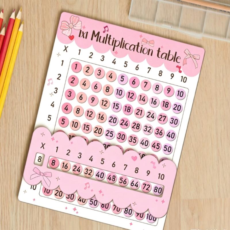 (BF06) Buntes Multiplikations- – Kids Education Classes Bewertung und Preis
