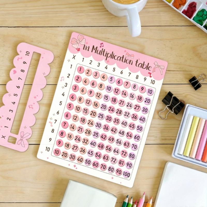 (BF06) Buntes Multiplikations- – Kids Education Classes Bewertung und Preis